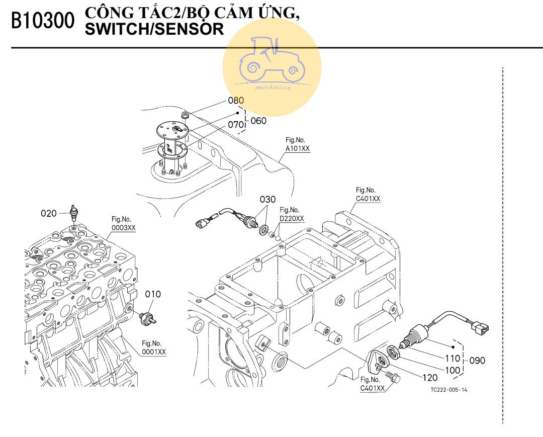 Công tắc-Cảm biến